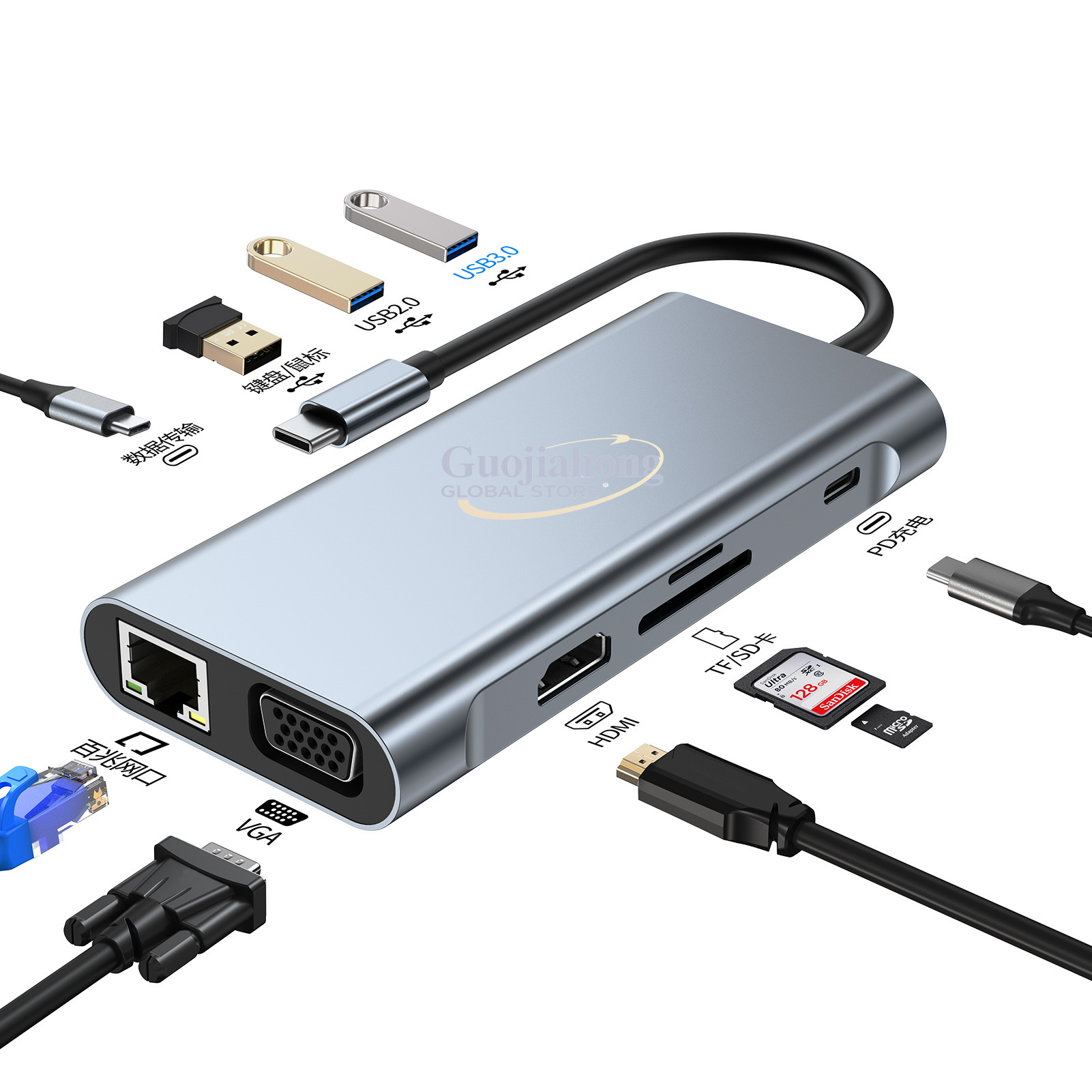 Usb Hub Type C - Karta sieciowa USB HUB typu C