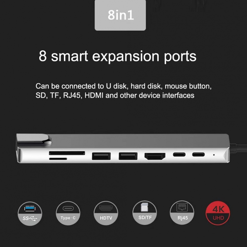 Stacja dokująca 8-w-1 Type-C,  – Usb Hub Type C recenzja i cena