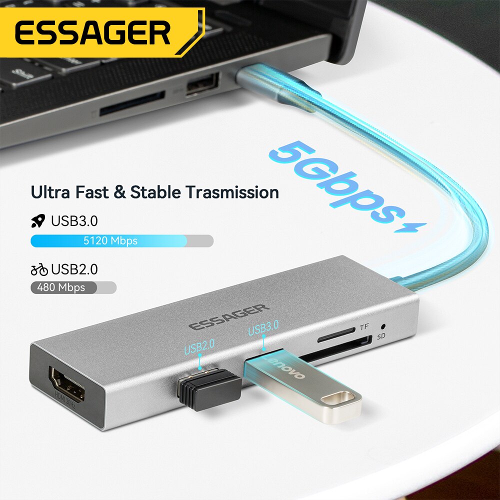 Essager 5 w 1 USB C HUB HDMI-4 – Usb Hub Type C recenzja i cena