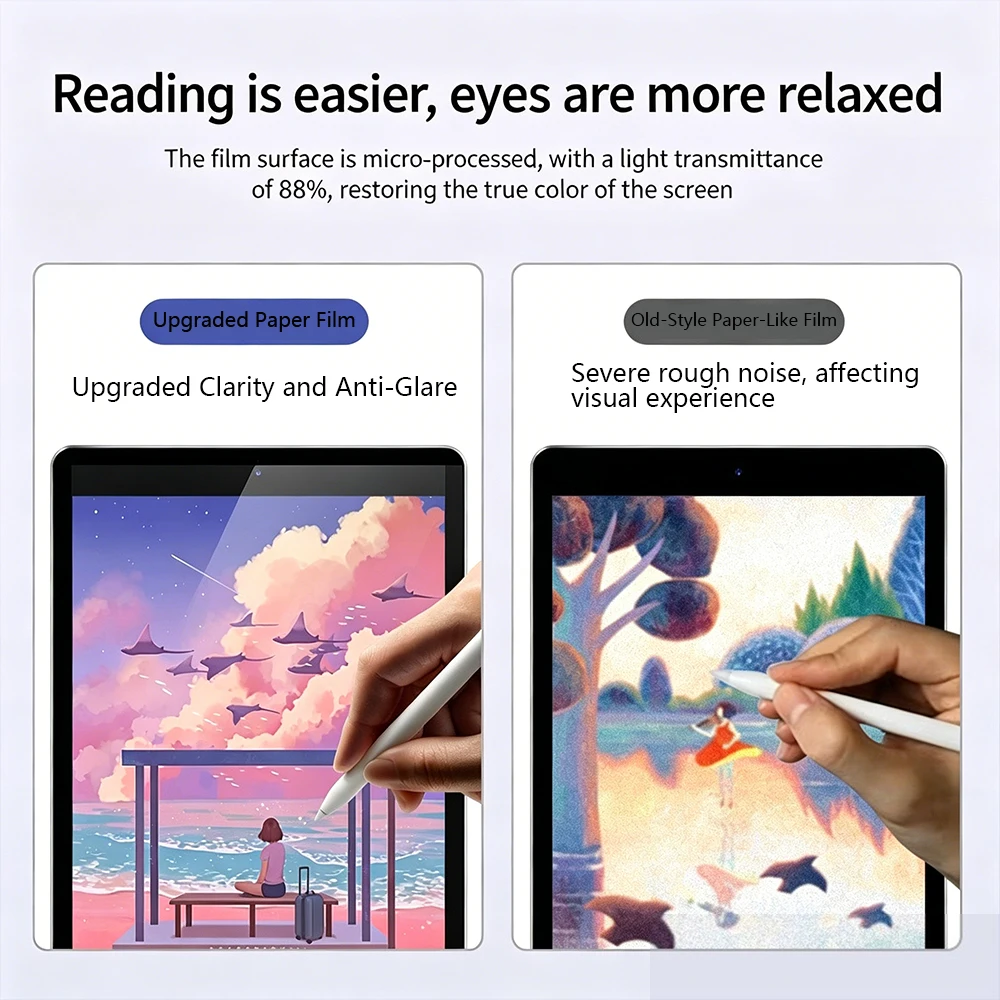 2 SZTUKI Matowa folia ochronna – Cheap Tablet Accessories recenzja i cena