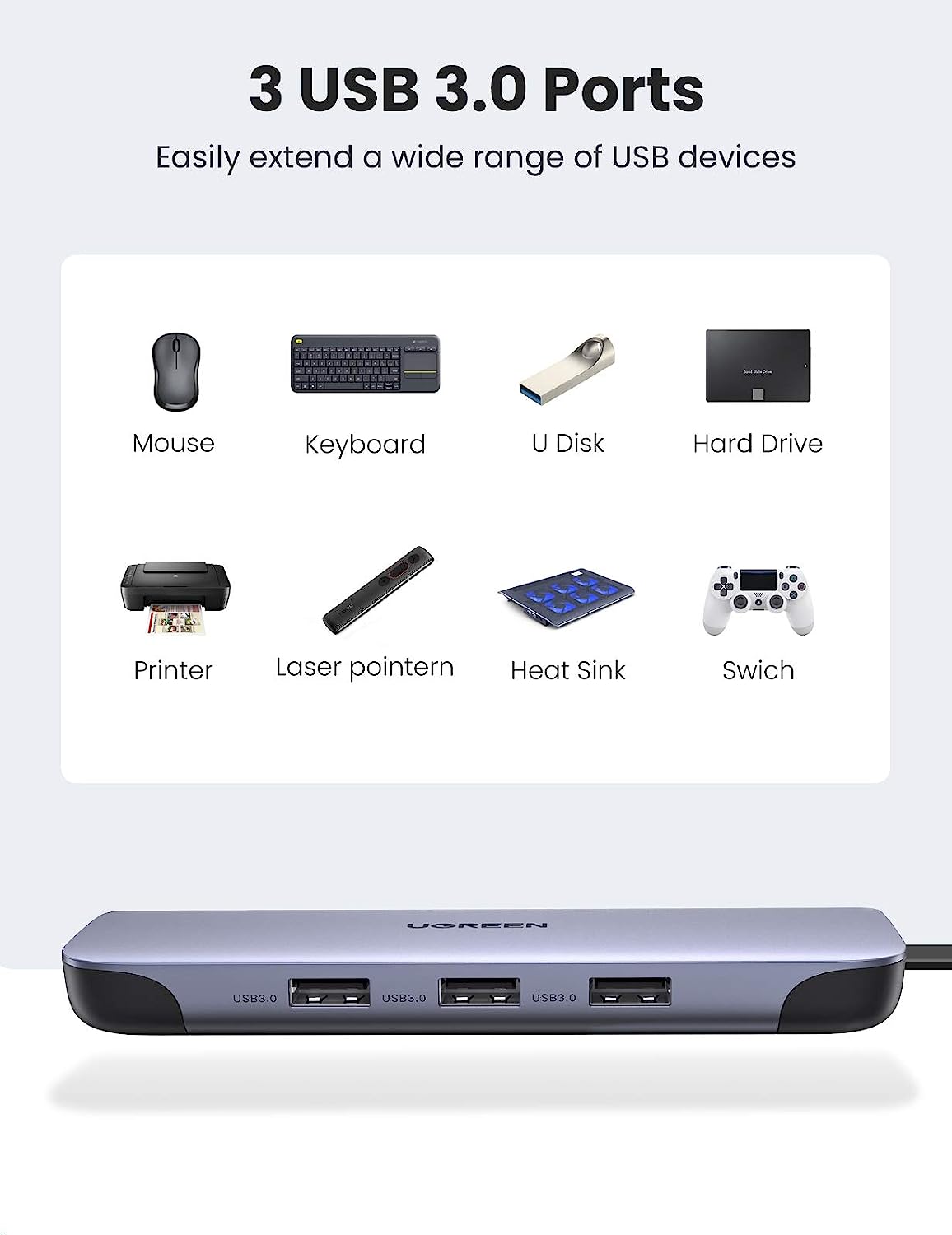 UGREEN Hub USB C 9 w 1, wielop – Usb Hub Type C recenzja i cena