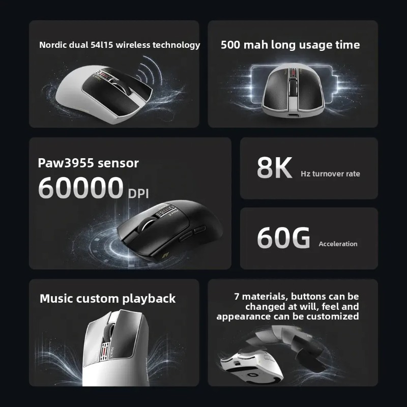 IPI Fog HAZEX Mouse Wireless 8 – Tablet Computer Accessories recenzja i cena