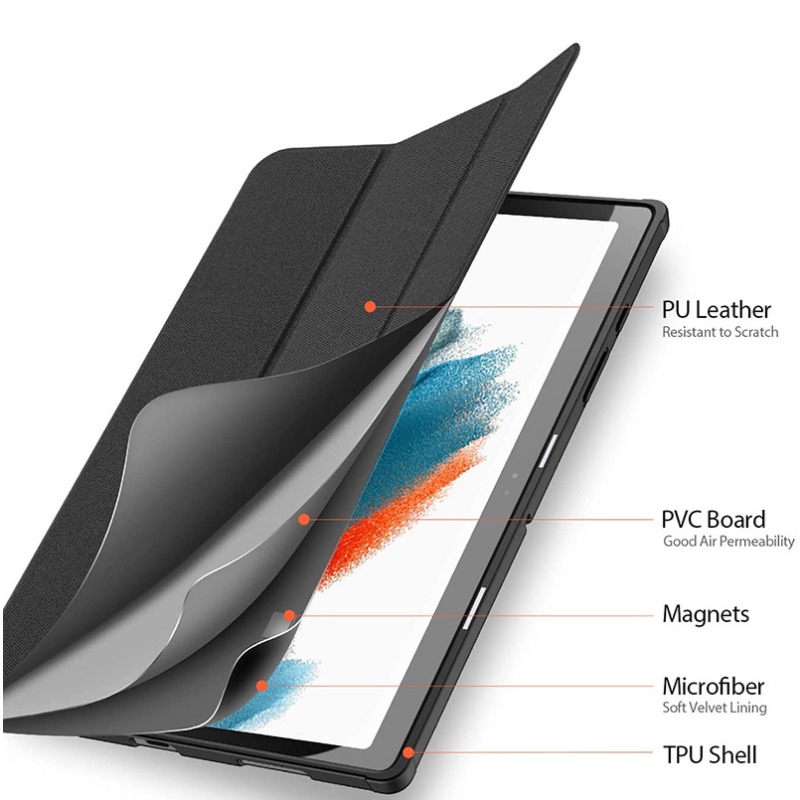 Etui na tablet Samsung Galaxy  – Remarkable Tablet Accessories recenzja i cena