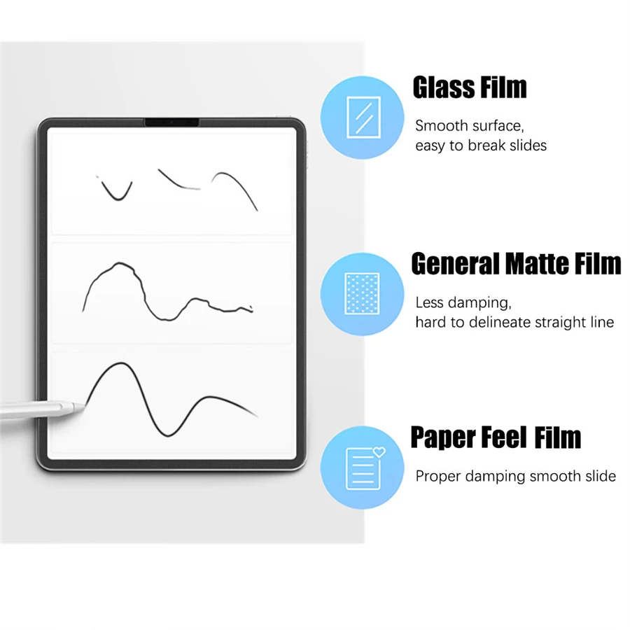 3 sztuki papierowych ochraniac – Cheap Tablet Accessories recenzja i cena